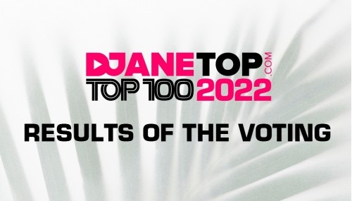 DJANETOP 2022 RESULTS OF THE VOTING